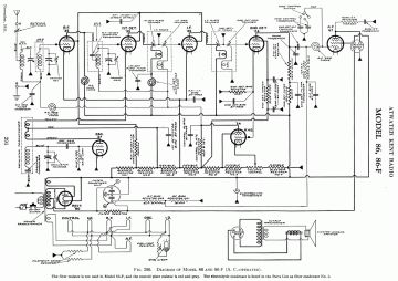 Atwater Kent 86 schematic circuit diagram